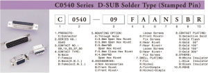 разъем db-50 m „папа“ 50 pin d-sub  белый 3.0а 100в пайка,на каб. hsm c0540-50maatswr